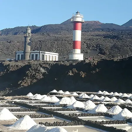Casa Alba * Las Indias